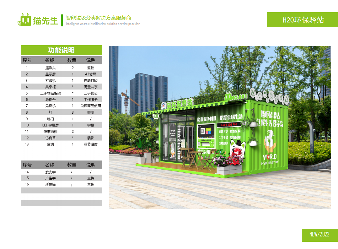 貓先生環(huán)保驛站，積分兌換點配置說明 ，垃圾房生產(chǎn)廠家