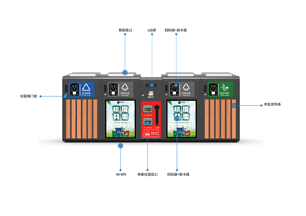 貓先生智能垃圾分類房，定時定點垃圾收集點 ，智能垃圾箱生產(chǎn)廠家