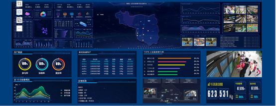 華展貓先生，智能回收點(diǎn)，分類垃圾收集房廠家