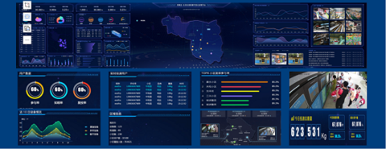 華展貓先生，智能垃圾分類系統(tǒng)，垃圾分類房，垃圾投放點(diǎn)