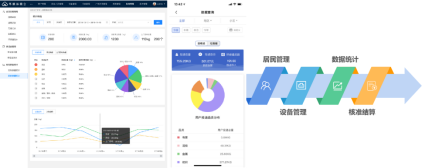 智能分類垃圾房，清潔小屋，垃圾分類收集站生產(chǎn)廠家