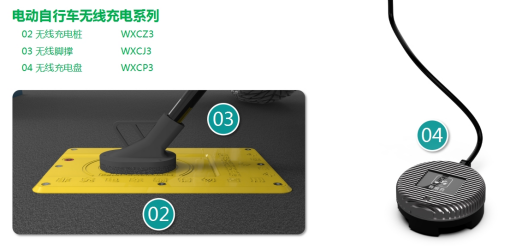 貓先生智能電動車充電樁、電動車掃碼充電樁、共享電動車充電樁廠家