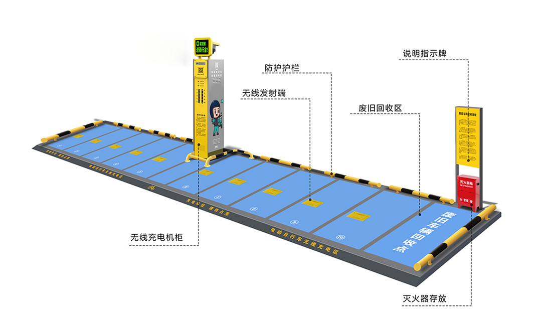 無(wú)線充電樁，一拖十，電動(dòng)自行車充電樁，電動(dòng)兩輪車無(wú)線充電