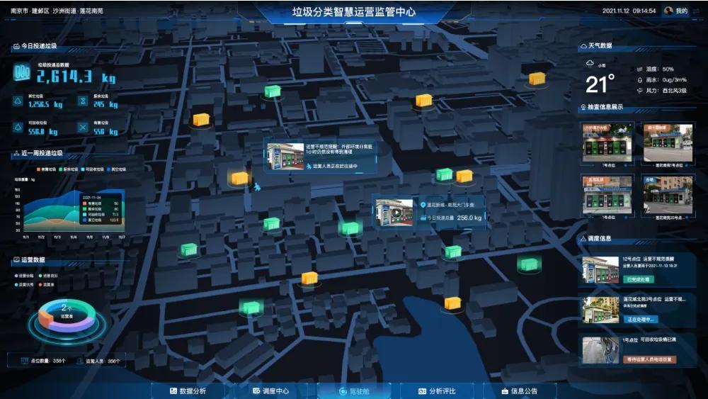 智能垃圾房,垃圾收集清潔屋,小區(qū)垃圾分類站生產(chǎn)廠家